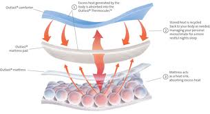 Maximo™ Original Cooling Vest Clearance